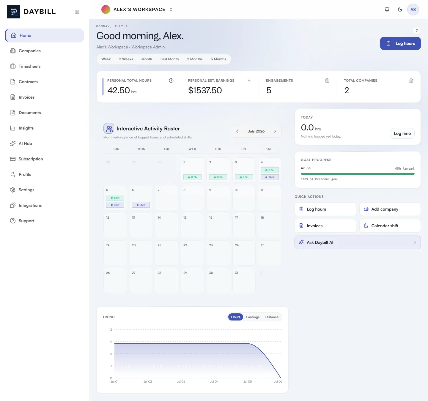Solo dashboard in light mode