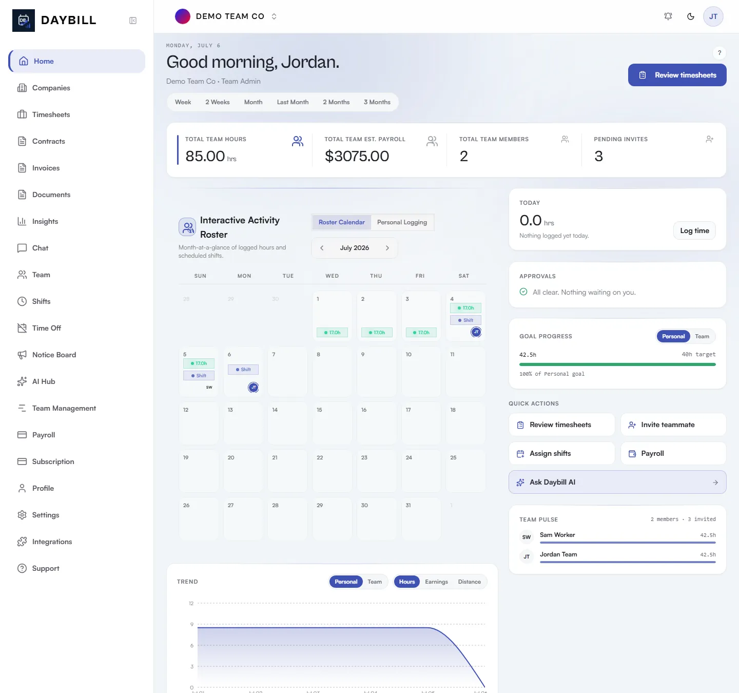 Team dashboard in light mode